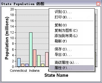 ArcGIS教程：有关修改图表的基础知识