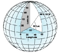 ArcGIS教程：什么是地理坐标系？