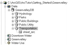 ArcGIS教程——利用ArcCatalog创建指向目标数据库图层