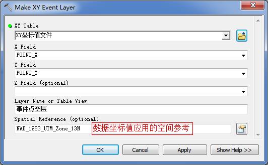 ArcGIS教程：XY平面坐标值生成地块图斑
