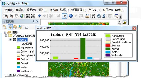 ArcGIS教程：使用 Spatial Analyst 工具条