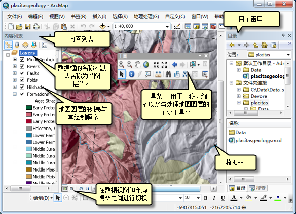 ArcMap 基本词汇