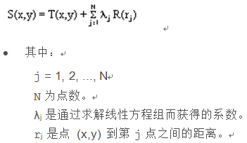 ArcGIS教程：样条函数法的工作原理