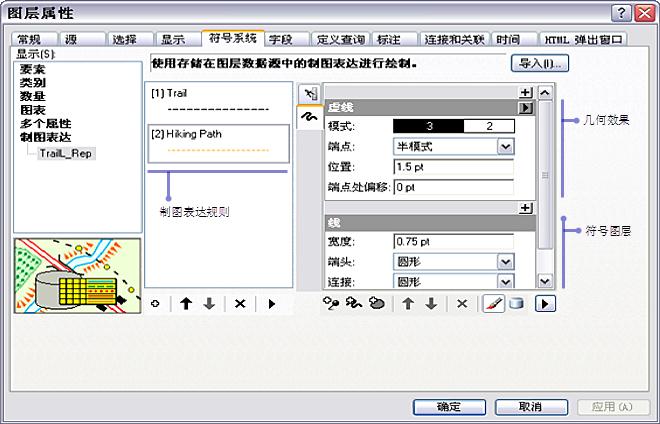 什么是制图表达？