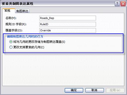 ArcGIS教程：制图综合流程