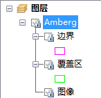 ArcGIS 栅格数据教程：创建镶嵌数据集