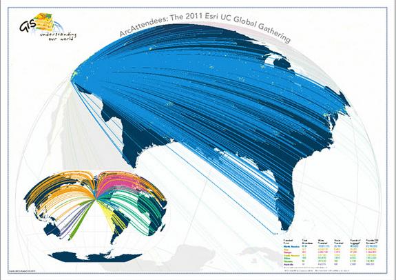 ArcGIS教程：ArcGIS制作放射状流向地图