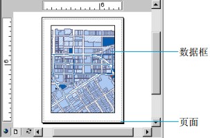 ArcMap——地图排版（一）