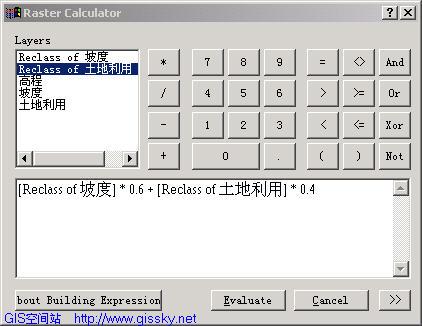 ArcGIS空间分析模块学习指南(十一)