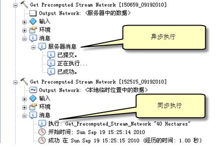 ArcGIS教程：使用 ArcGIS for Desktop 服务