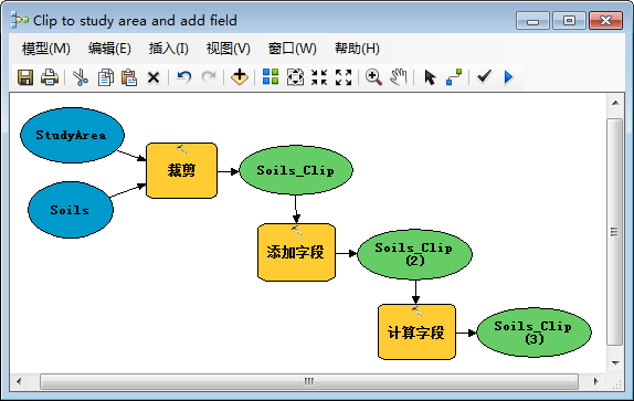 ArcGIS使用模型构建器创建工具快速浏览