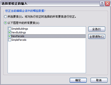 ArcGIS ArcMap编辑教程-空间校正变换