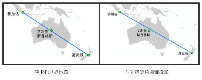ArcGIS教程：空间参考和地理处理
