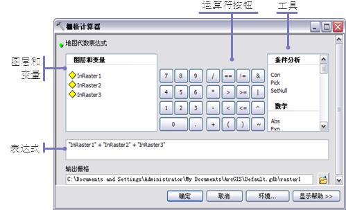 ArcGIS教程：栅格计算器的工作原理