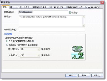设置图层属性