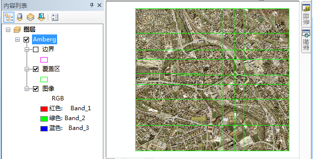 ArcGIS 栅格数据教程汇总