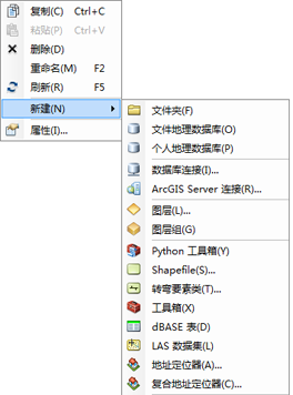 ArcGIS教程：ArcCatalog的操作