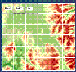 ArcGIS栅格基础知识