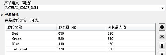 ArcGIS教程：创建一个全色锐化的自然色镶嵌数据集（一）