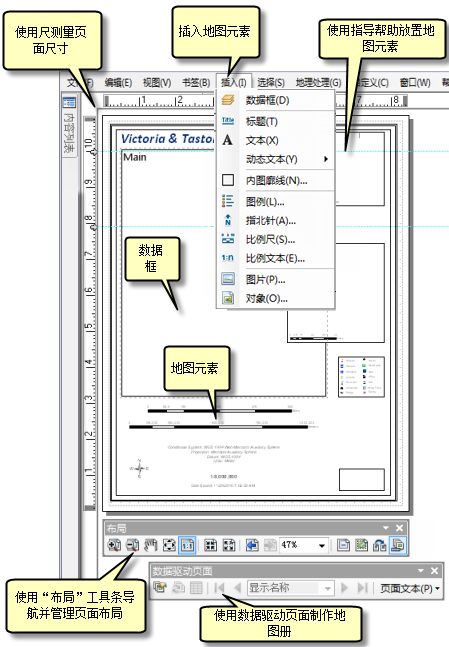 页面布局快速浏览