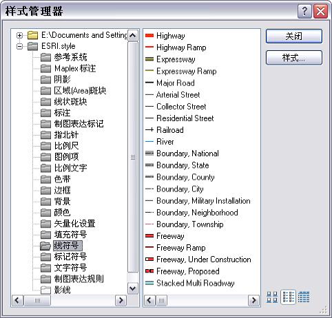 什么是符号和样式？