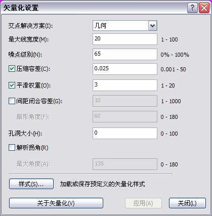 ArcGIS教程：ArcScan 快速浏览