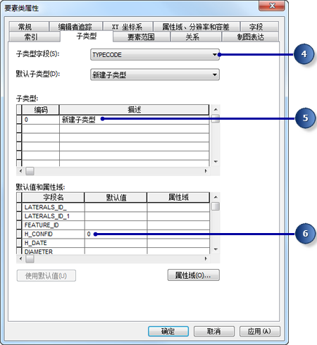 ArcGIS Geodatabase构建教程3：创建子类型和属性域