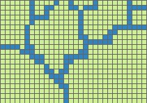 ArcGIS教程：栅格处理