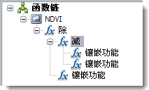 ArcGIS教程：在镶嵌数据集中使用函数执行算法