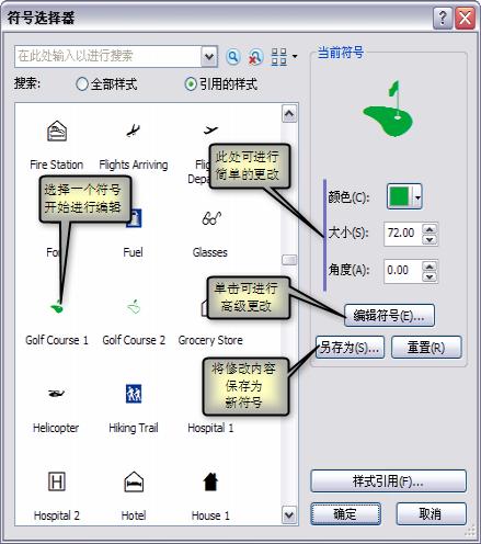 ArcGIS中创建符号方法