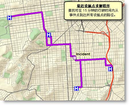 ArcGIS教程：网络分析图层的类型（一）