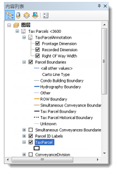 ArcGIS10.5操作指南：ArcMap 基本词汇