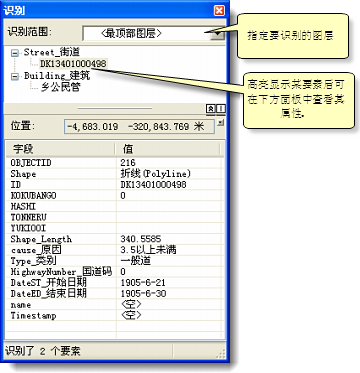 识别要素