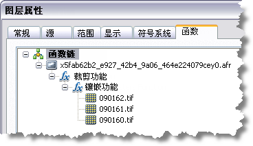 ArcGIS教程：栅格数据操作