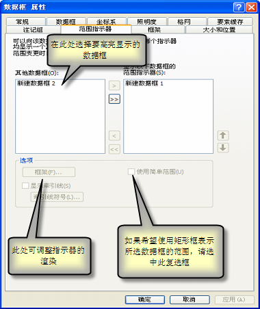使用范围指示器增强鹰眼图或定位器地图