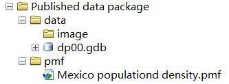 ArcGIS教程：ArcGIS数据打包与地图发布