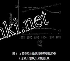基于GIS技术研究土地利用变化