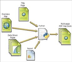 ArcGIS教程：使用 ArcGIS 构建地图册