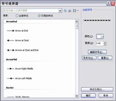 符号和样式快速浏览