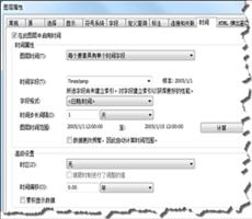 时态数据管理和可视化快速浏览