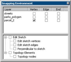 ArcGIS教程——数字化边界（二）