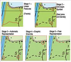 ArcGIS 9.2的完整制图解决方案
