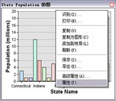 ArcGIS教程：有关修改图表的基础知识