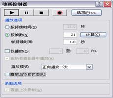 ArcGIS10.5操作指南：关于自动或手动播放动画