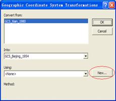 在ArcGIS Desktop中进行三参数或七参数精确投影转换