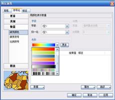 基于ArcGIS Engine编写的ColorRamp下拉框