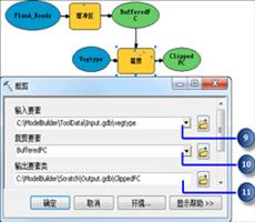 ARCGIS教程：在模型构建器中执行工具
