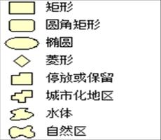 使用图例图面形状