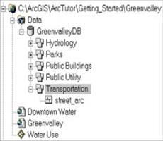 ArcGIS教程——利用ArcCatalog创建指向目标数据库图层