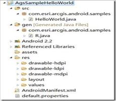 ArcGIS API for Android 案例教程 4